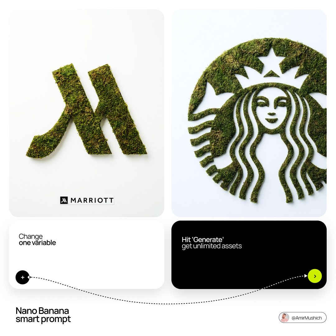 Nano Banana prompt: Eco-textured logo visual Prompt 👇 Steal more of my… — AI-generated image by @AmirMushich using Nano Banana Pro