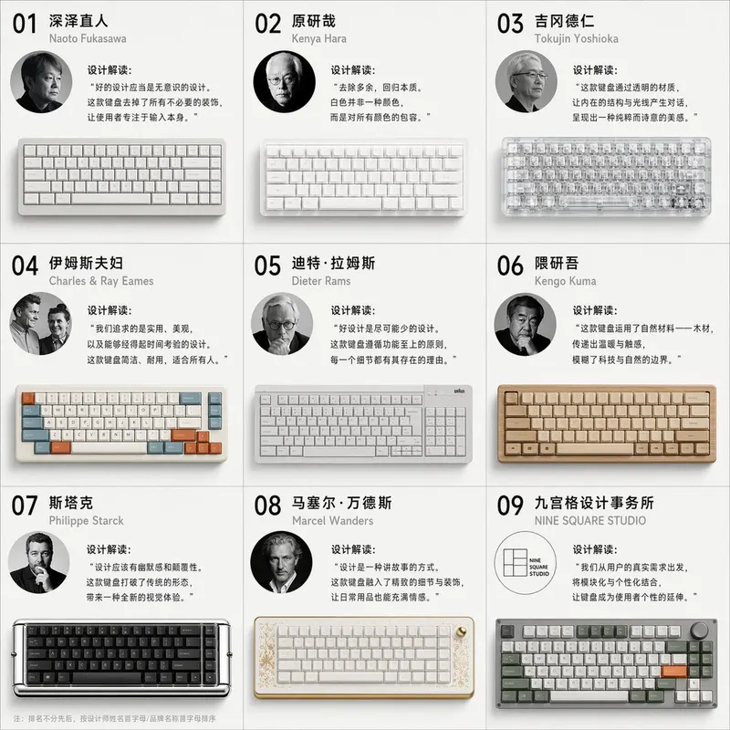 [中文] 一个九宫格图片，展现九位当代知名设计师设计的同一组物体：机械键盘，包括设计师头像，设计师对于设计的中文文字解读和作品呈现。排版统一规则… — GPT Image 2 prompt by @TanShilong