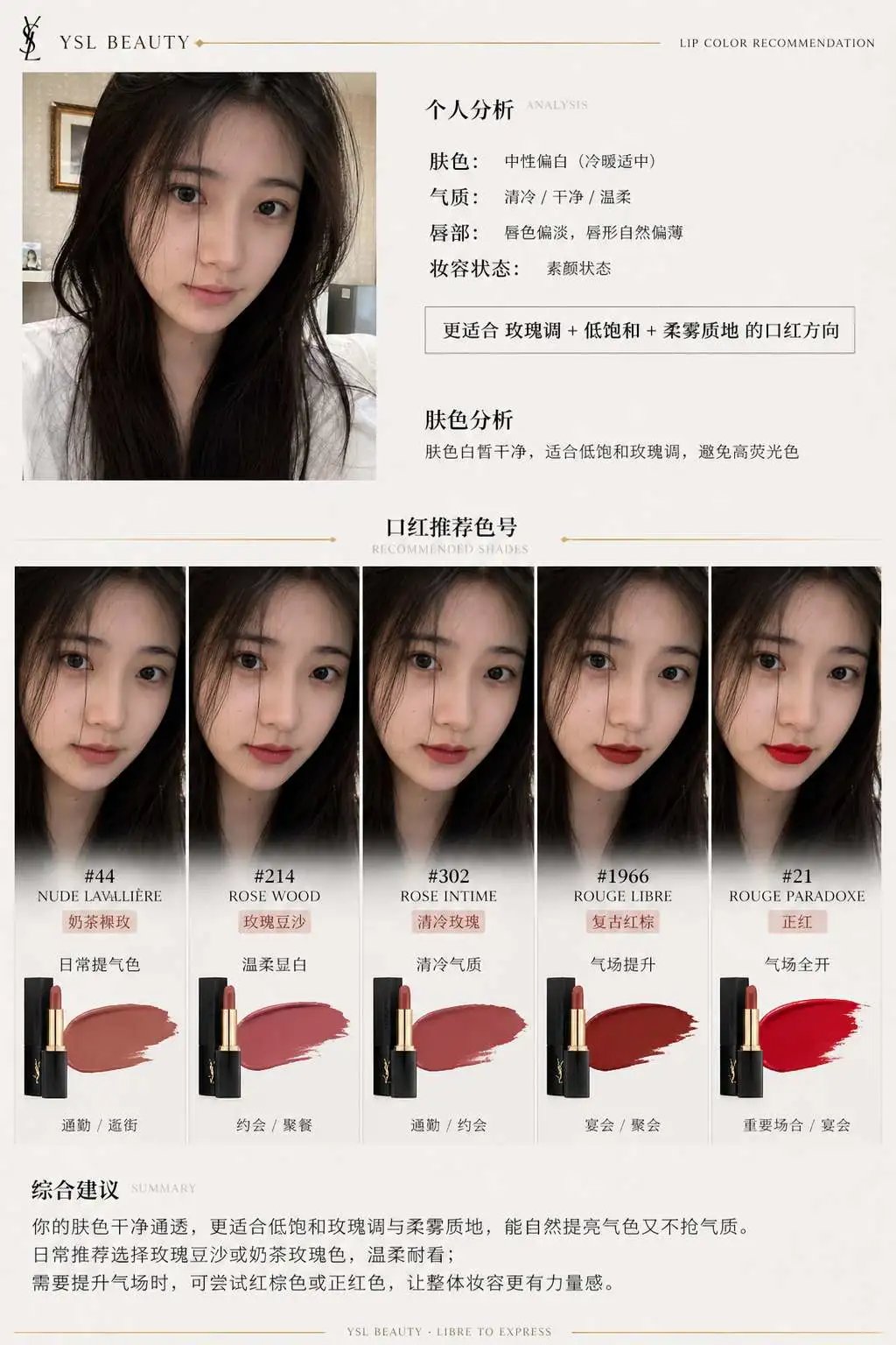 一、系统角色 你是一个专业美妆顾问 + 人脸分析系统 + 品牌视觉设计系统。 你的任务是：基于用户上传自拍与指定口红品牌，生成一张具有品牌调性的“口红推荐报告信… — AI-generated image by @liyue_ai using GPT Image 2