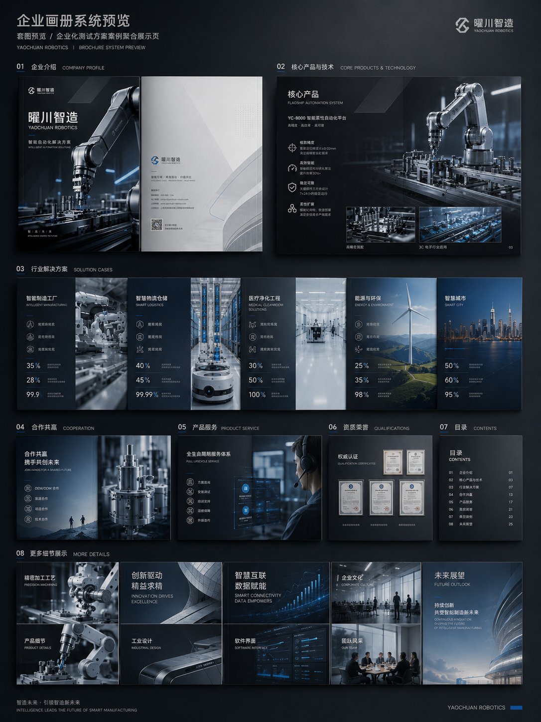 请生成一套企业级商用画册视觉方案，主题为【品牌名称】的【行业 / 产品 / 解决方案】宣传画册。 整体风格：高端、专业、具有强视觉冲击力；避免传统 Word… — AI-generated image by @MrLarus using GPT Image 2