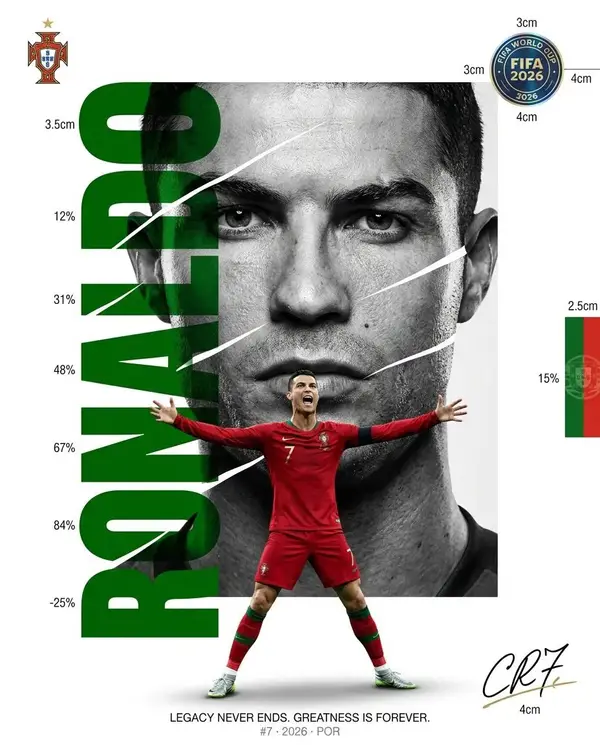 GPT IMAGE 2 on ChatGPT Prompt: Create a luxury FIFA World Cup editorial poster.… — GPT Image 2 prompt by @ChillaiKalan__