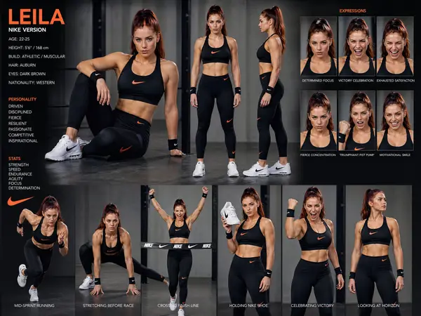 Built this Nike-inspired commercial storyboard with GPT Image 2 × Seedance 2.0… — GPT Image 2 prompt by @Strength04_X