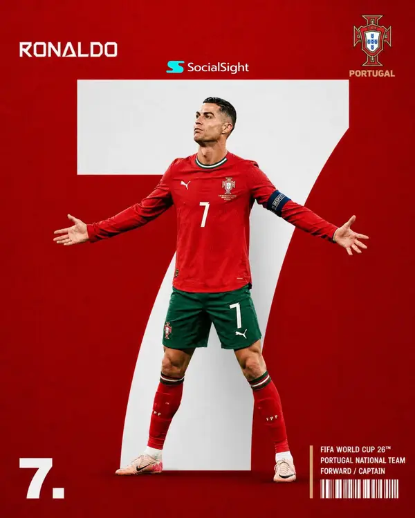 Create a premium sports editorial poster in a modern FIFA World Cup campaign… — GPT Image 2 prompt by @ChillaiKalan__