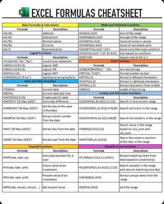 120 + Mind blowing AI tools 🔥 1. Ideas - Claude - ChatGPT - Bing Chat -… — Midjourney prompt by @KhusbooT14835