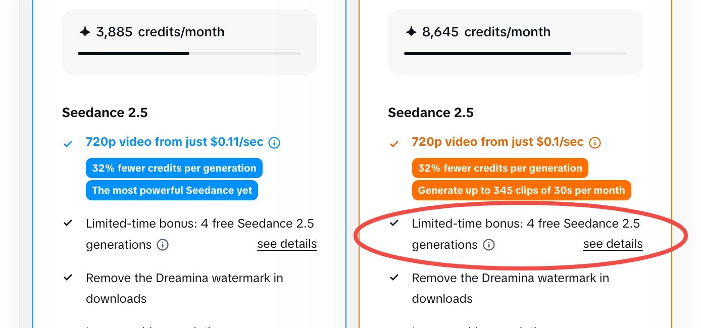 🇺🇸 4 FREE SEEDANCE 2.5 GENERATIONS ON DREAMINA — Queue-FREE. Full SPEED,… — AI-generated image by @dee_naliaks using Seedance