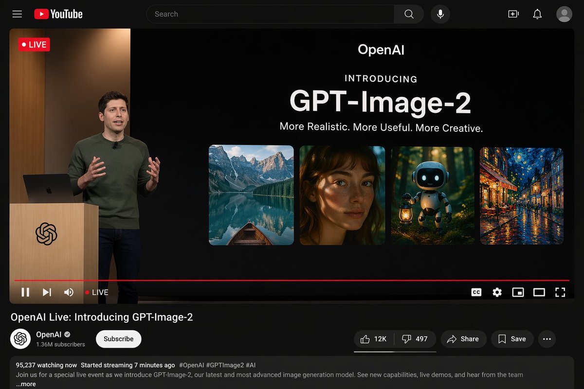 Prompt Templates AI image prompt — AI-generated image by @tehno_maniak using GPT Image 2