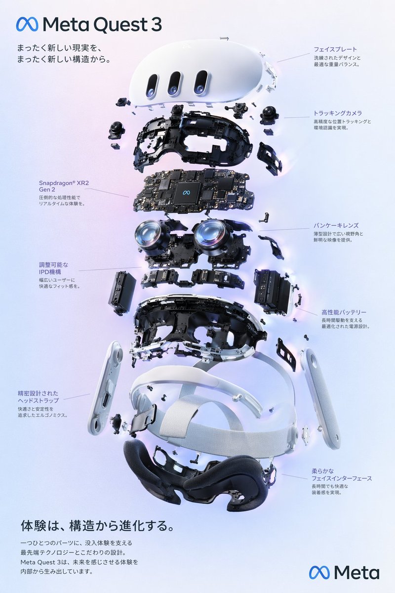 Snapdragon® XR2 Gen 2 圧倒的な処理性能でリアルタイムな体験を。 — AI-generated image by @wory37303852 using GPT Image 2